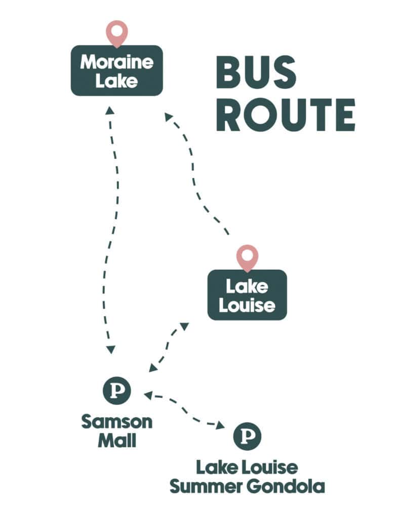 How to Get to Moraine Lake and Lake Louise on the Same Day (2026 ...
